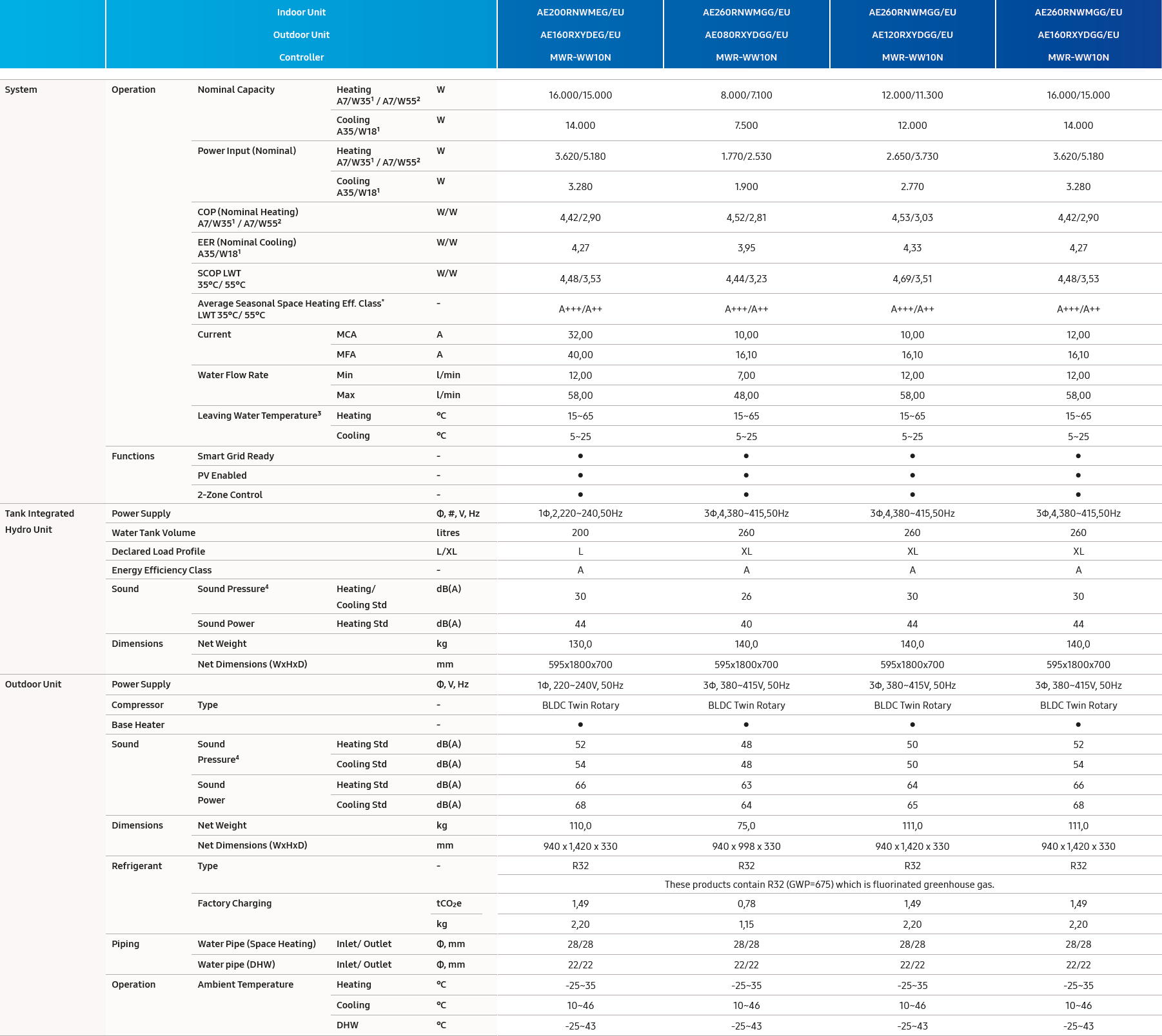 climatehub mono2